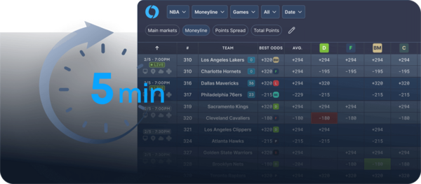 大型赛事竞猜送彩金活动