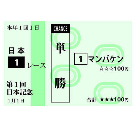 历史样本分析：避免短期波动误判